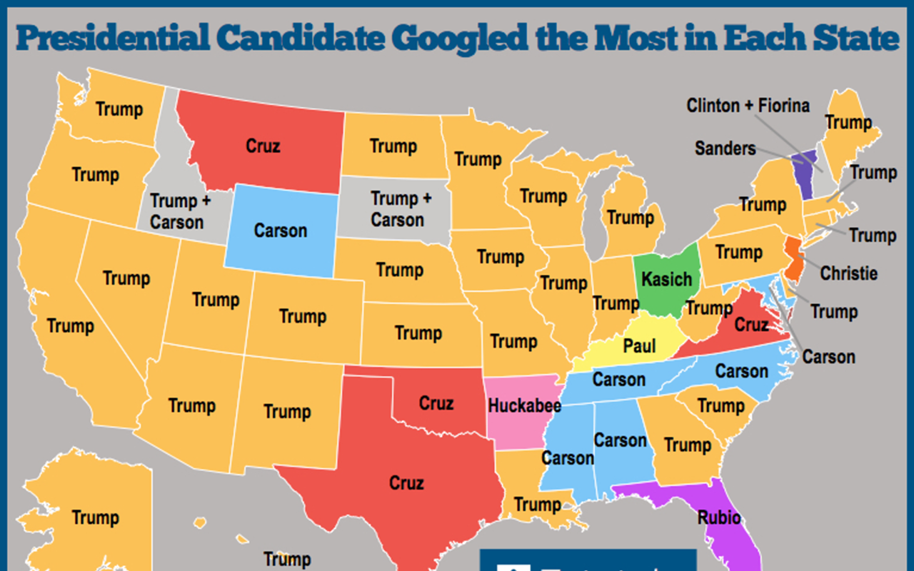 And the most Googled presidential candidate in Florida is...