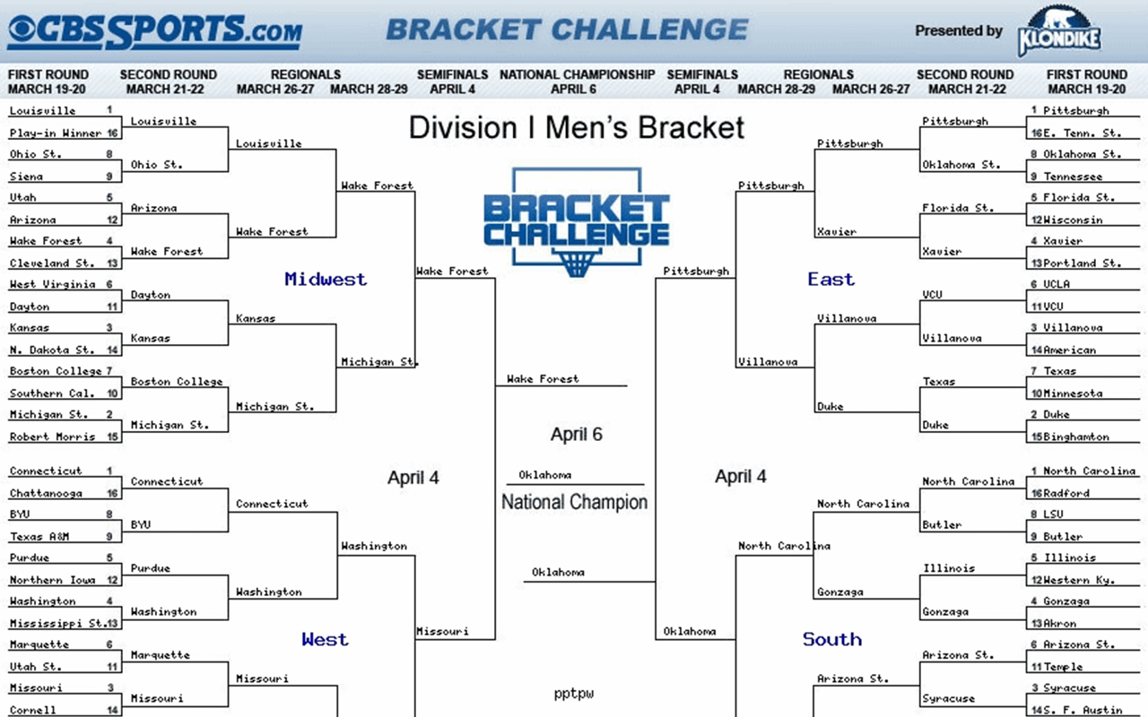 The odds of filling out the perfect bracket is 150,000,000 to 1. I also played the Mega Millions lottery this week... holler