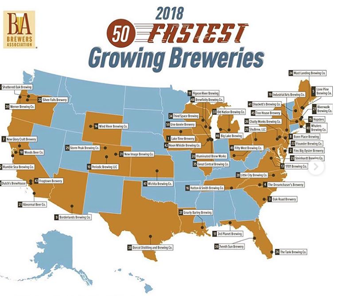 7venth Sun Brewing named among top 50 fastest growing U.S. craft breweries