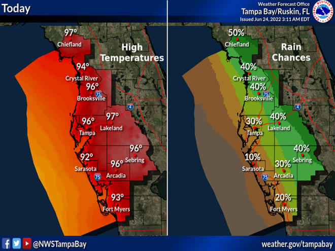 Tampa Bay is under a heat advisory, with index expected to hit 112 degrees