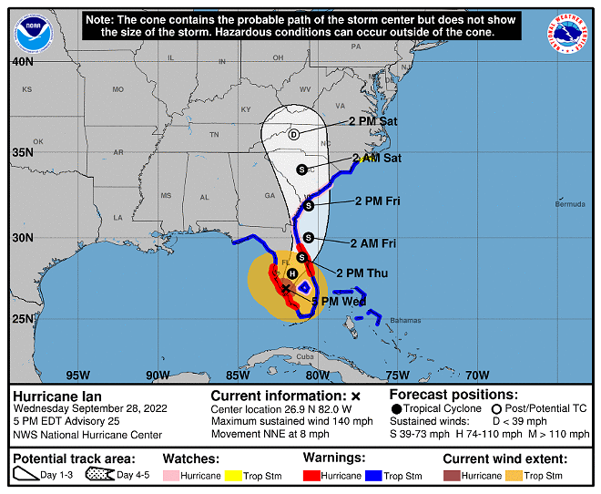 While the Bay area has been spared from a direct hit by Hurricane Ian, local officials have reminded the community that it is not out of the woods yet. - National Hurricane Center