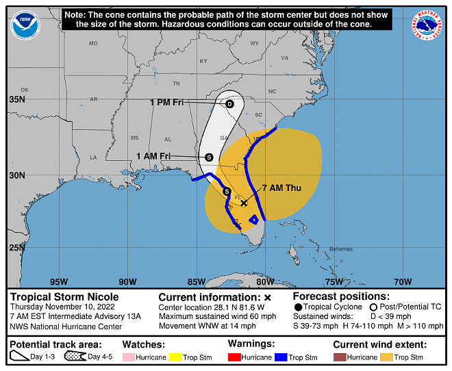 Hurricane Nicole downgraded to tropical storm, as it heads towards Tampa Bay