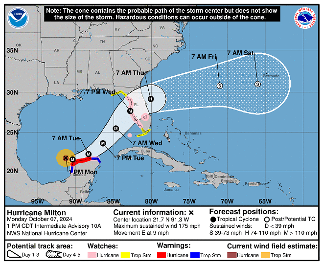 Hurricane Milton - Image via NOAA