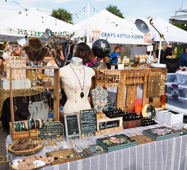 Tampa Bay Monthly Markets